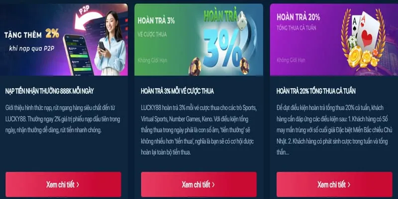 Khuyến mãi độc quyền shbet88